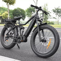 //ikrorwxhplollr5p-static.micyjz.com/cloud/liBppKpklpSRklrkknkmip/an-electric-bike.png
